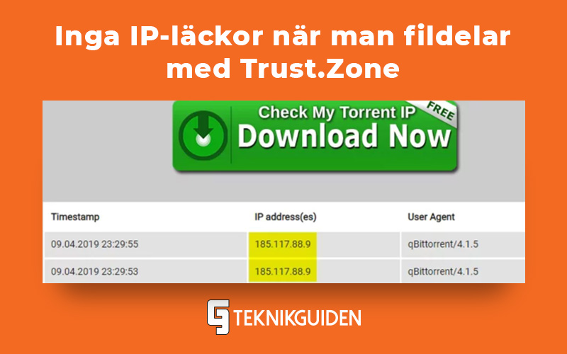 Inga IP lackor nar man fildelar med Trust.Zone