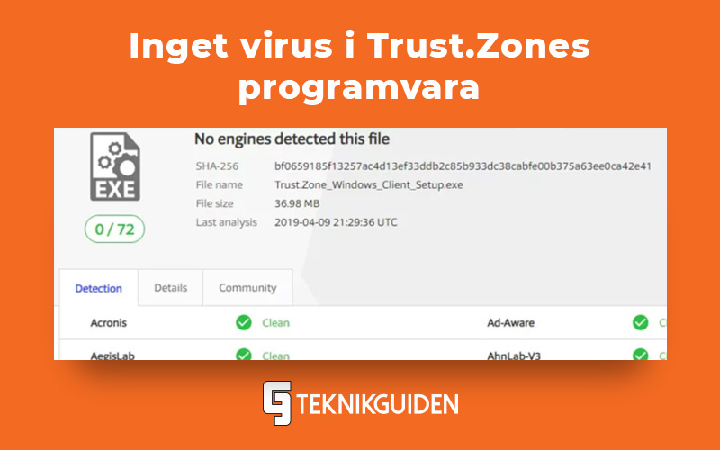 Inget virus i trust.zones programvara